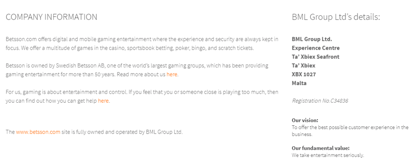 betsson history and contact