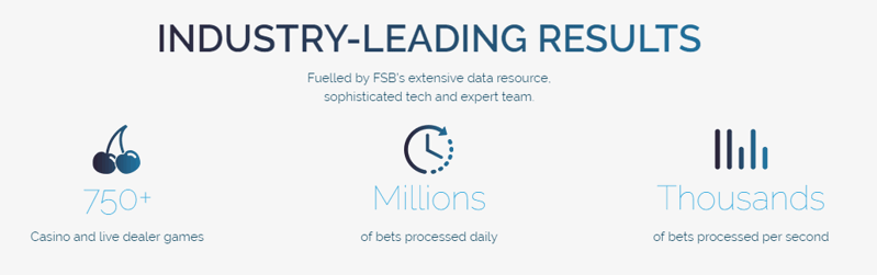 fsb industry leading results