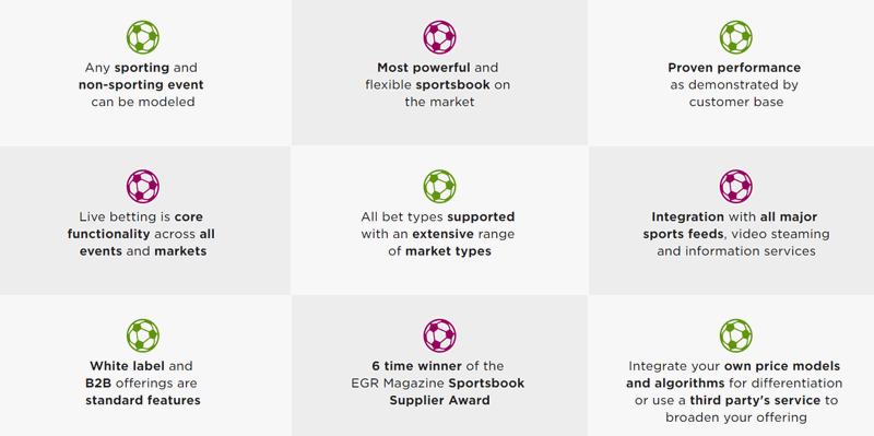 openbet key facts