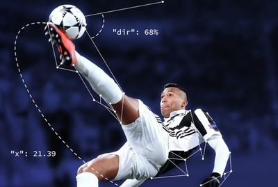 Sports Data
