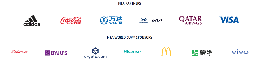 fifa world cup